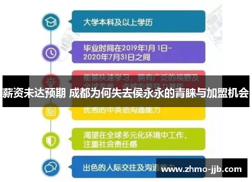 薪资未达预期 成都为何失去侯永永的青睐与加盟机会