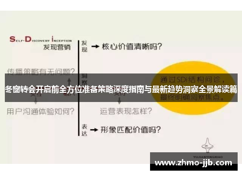 冬窗转会开启前全方位准备策略深度指南与最新趋势洞察全景解读篇