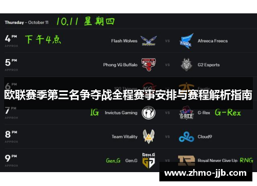 欧联赛季第三名争夺战全程赛事安排与赛程解析指南