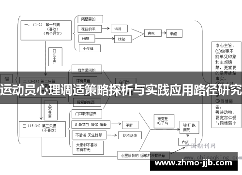 运动员心理调适策略探析与实践应用路径研究