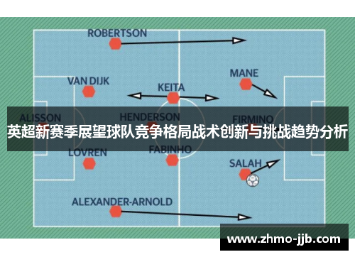 英超新赛季展望球队竞争格局战术创新与挑战趋势分析